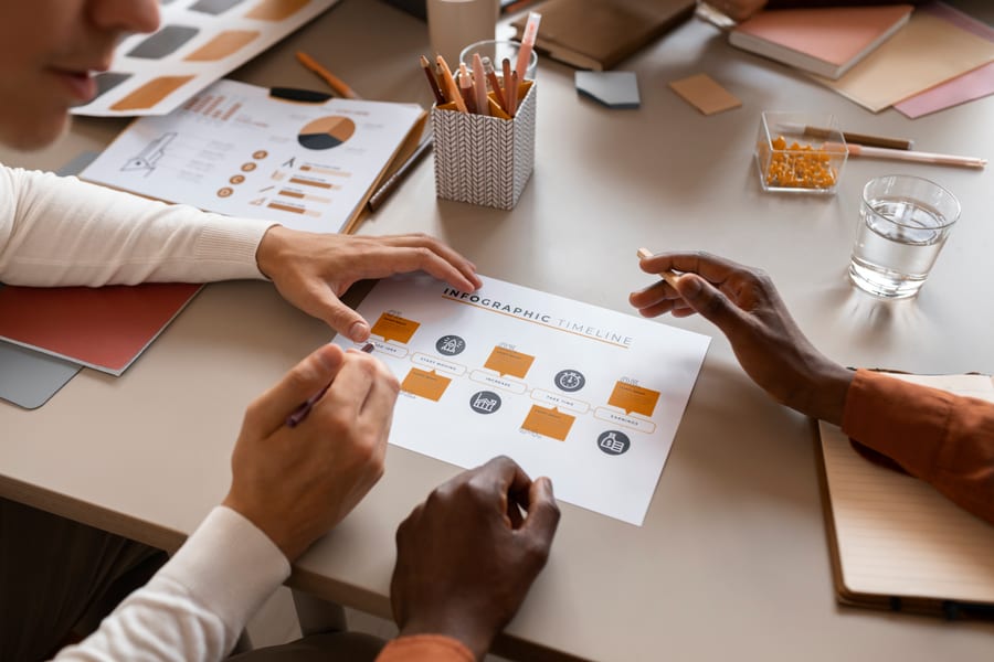 Link Building + Digital PR